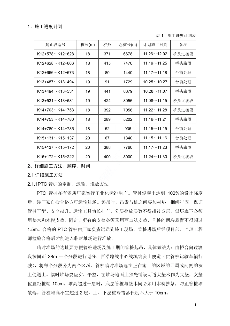 2025年精选优质工程资料：管桩施组.PDF_第1页
