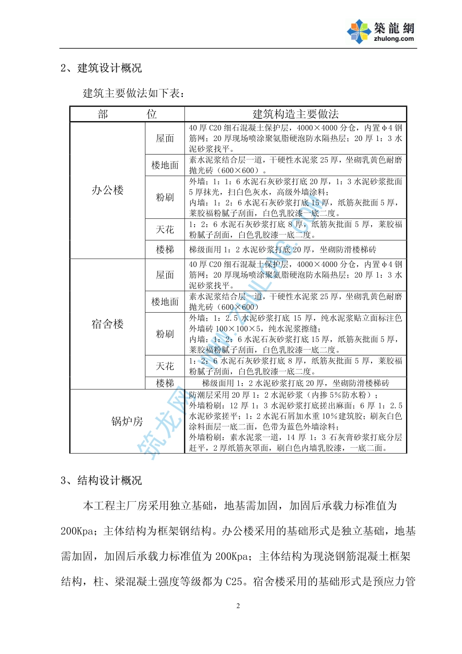 2025年精选优质工程资料：广东某群体厂房施工组织设计.pdf_第2页