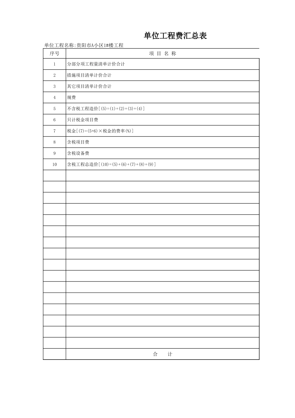 2025年精选优质工程资料：贵阳市A小区1#楼工程算量.xls_第1页