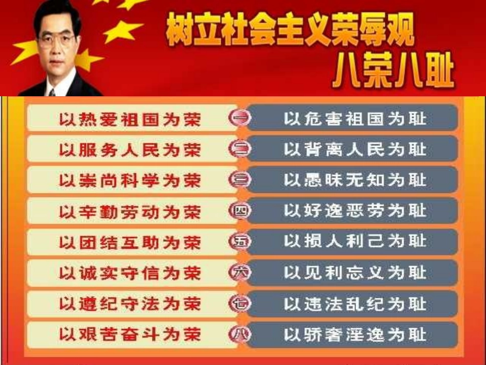 全国精选2025年优质老师专用课件：知荣辱，学做人.ppt_第2页
