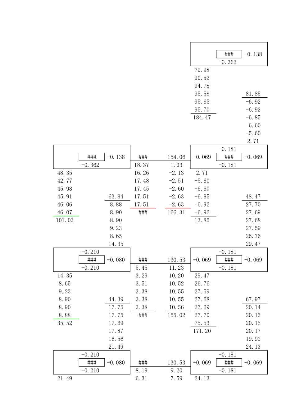 2025年精选优质工程资料：恒载迭代.xls_第1页