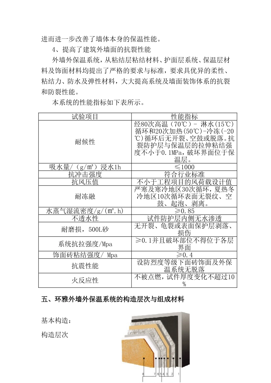2025年精选优质工程资料：外墙保温施工方案#@.doc_第3页