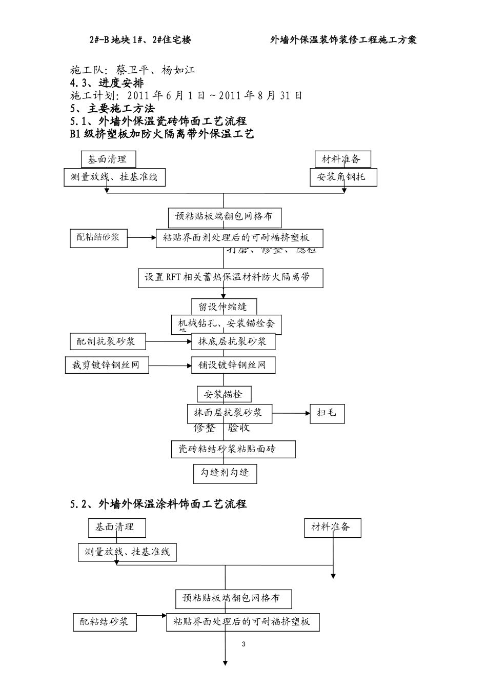 2025年精选优质工程资料：外墙外保温装饰装修工程施工方案.doc_第3页