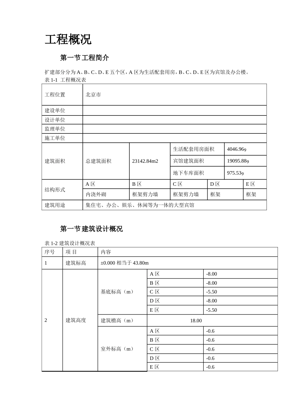 2025年精选优质工程资料：某大型宾馆工程施工组织设计方案.doc_第3页