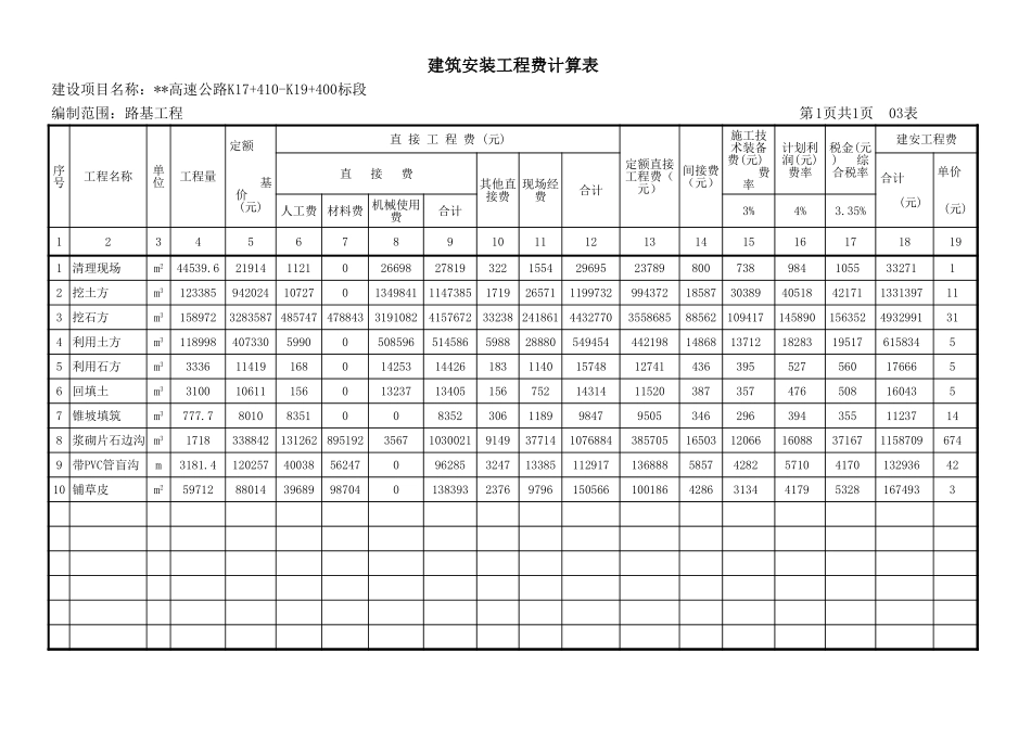 2025年精选优质工程资料：建安费计算表.xls_第1页