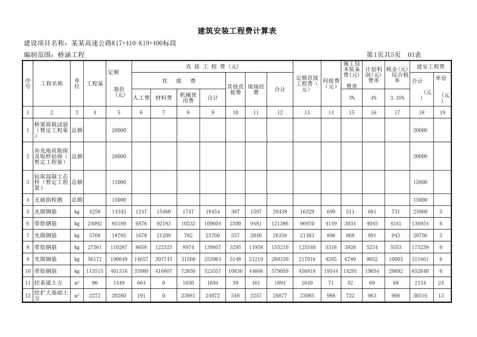 2025年精选优质工程资料：建安费计算表.xls_第2页