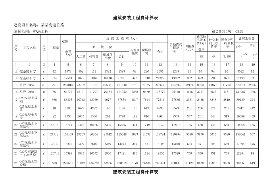 2025年精选优质工程资料：建安费计算表.xls_第3页