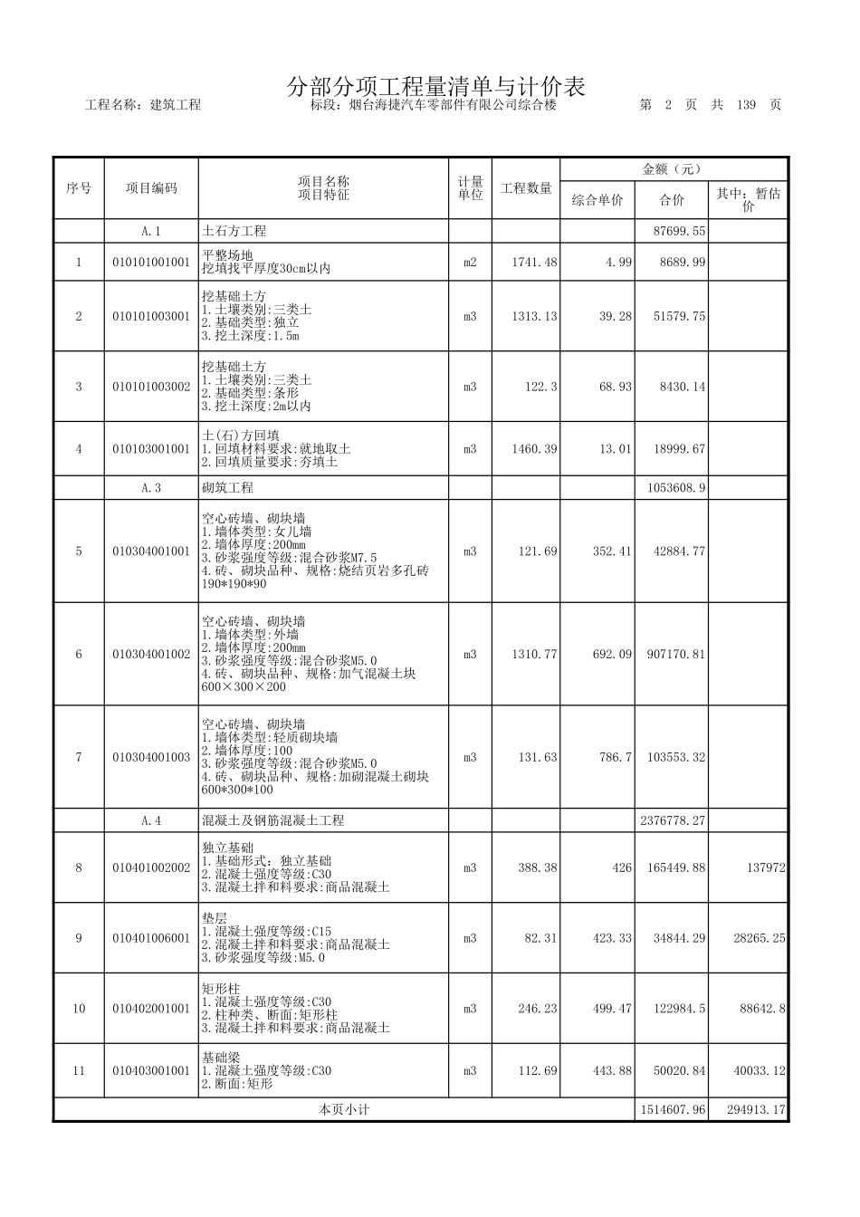 2025年精选优质工程资料：建筑工程.xls_第2页