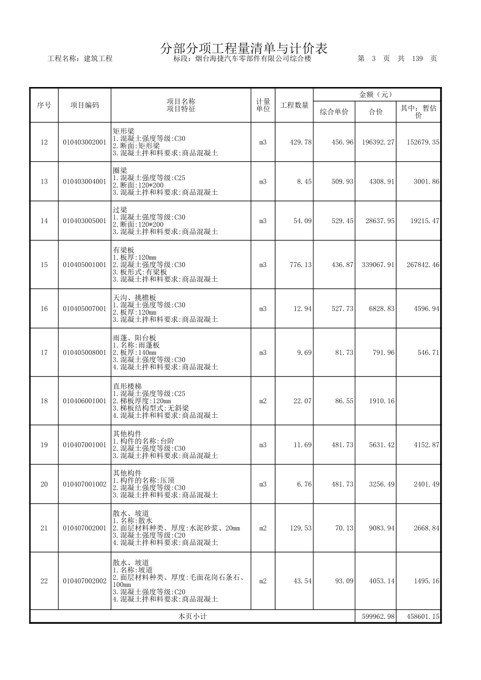 2025年精选优质工程资料：建筑工程.xls_第3页