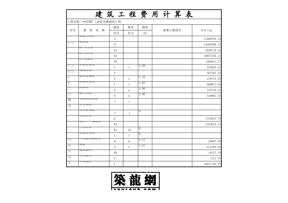 2025年精选优质工程资料：建筑工程费用计算表__xls.XLS_第1页