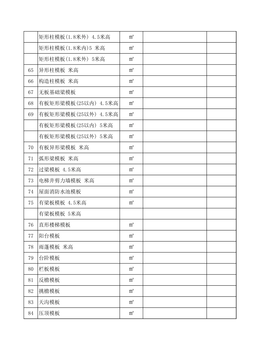 2025年精选优质工程资料：建筑工程工程量计算表(全套).xls_第3页