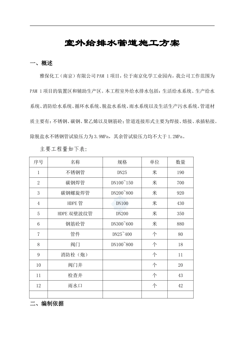 2025年精选优质工程资料：外网PE管道组织设计.doc_第1页