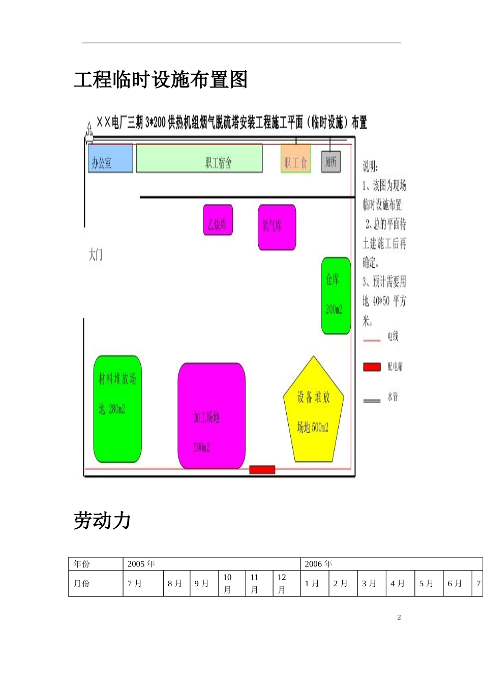 2025年精选优质工程资料：某电厂脱硫安装工程施工组织设计.doc_第2页