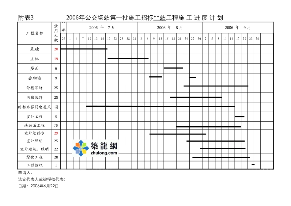 2025年精选优质工程资料：进度表格.xls_第1页