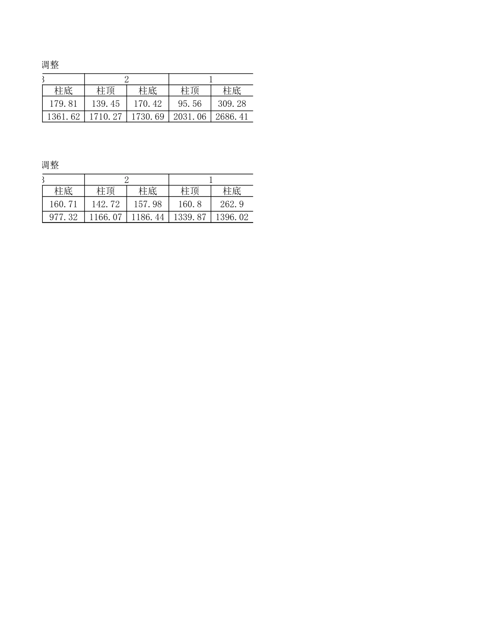 2025年精选优质工程资料：框架柱计算.xls_第2页