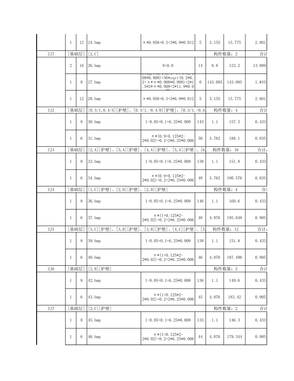 2025年精选优质工程资料：栏板、线条.xls_第2页