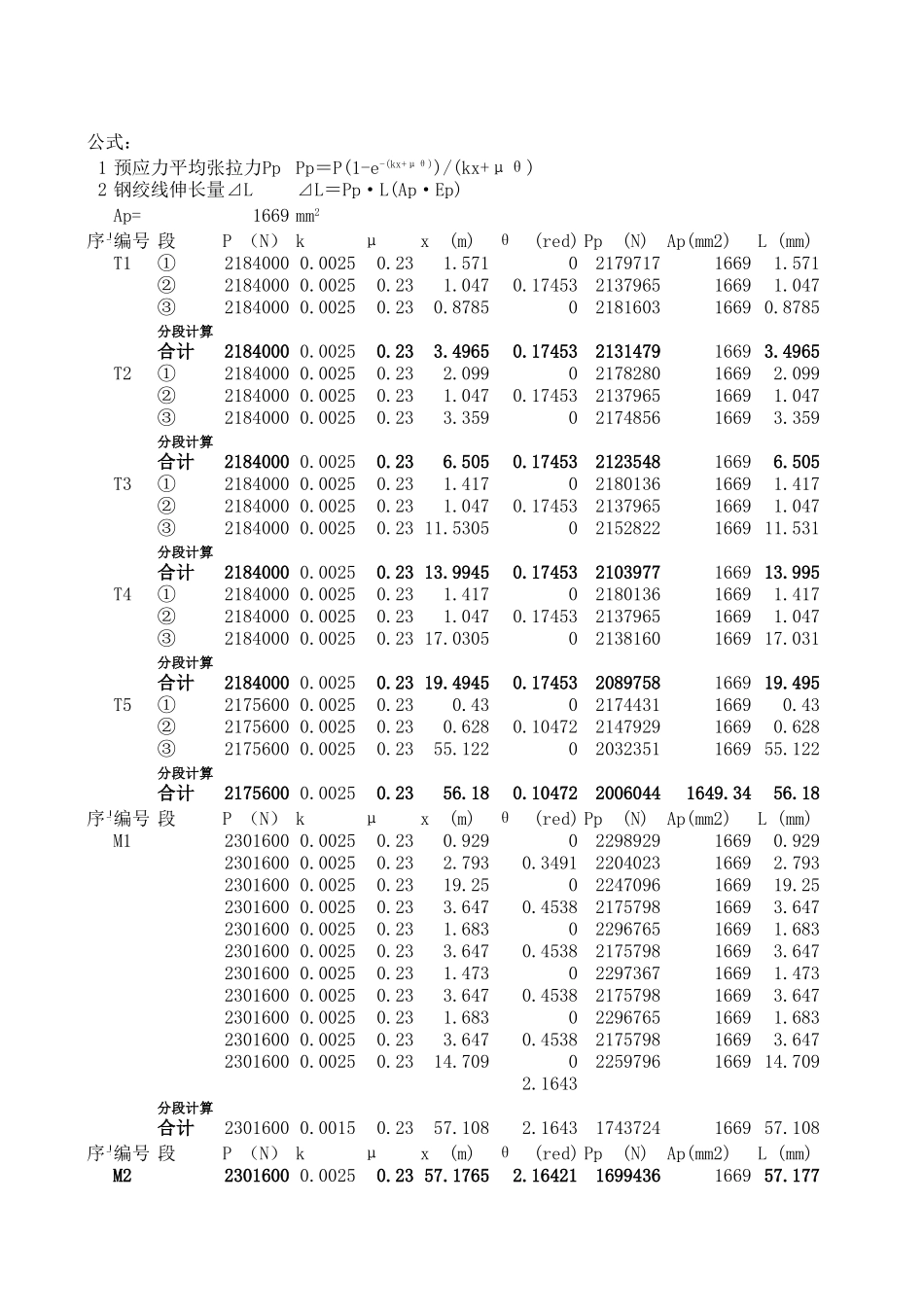 2025年精选优质工程资料：连续梁钢绞线伸长量计算表.xls_第1页