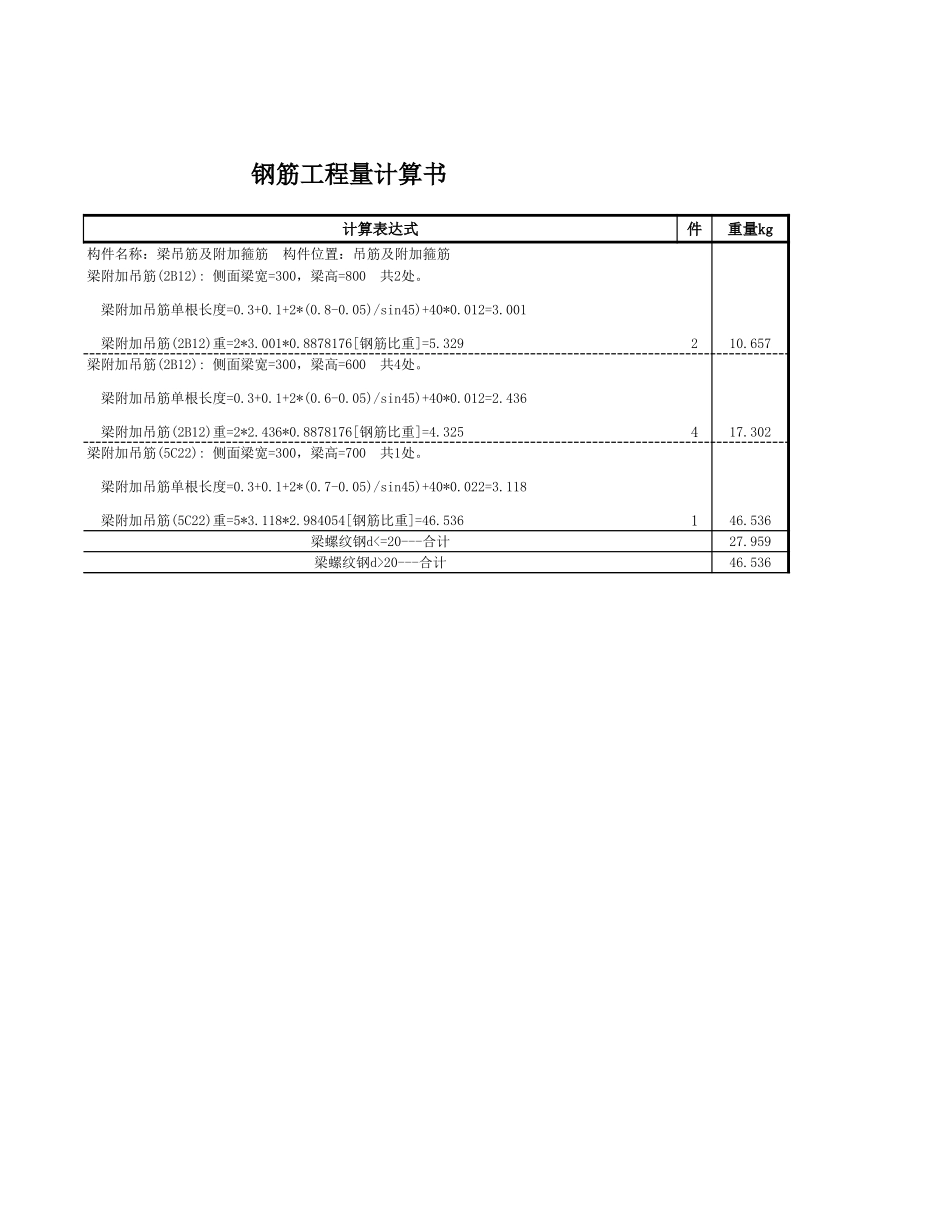 2025年精选优质工程资料：梁吊筋及附加箍筋.xls_第2页
