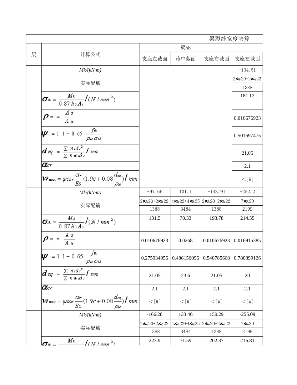 2025年精选优质工程资料：梁裂缝宽度验算.xls_第1页