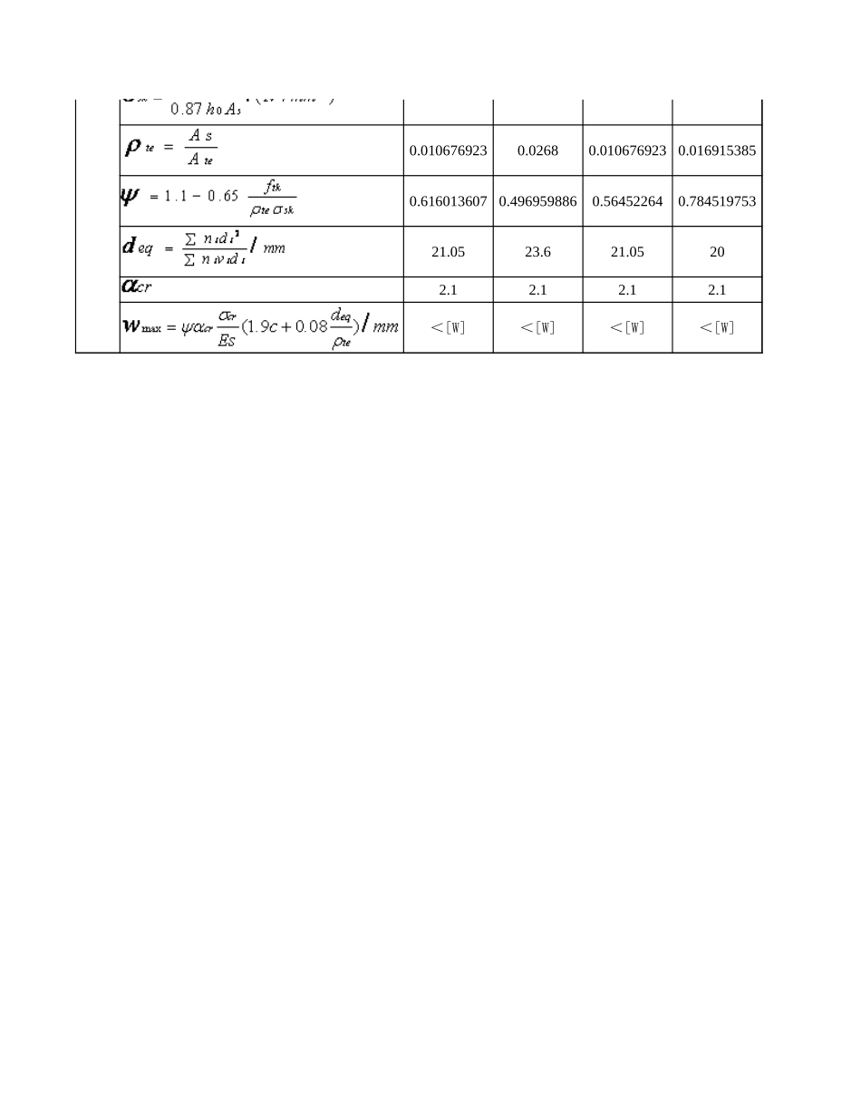 2025年精选优质工程资料：梁裂缝宽度验算.xls_第2页