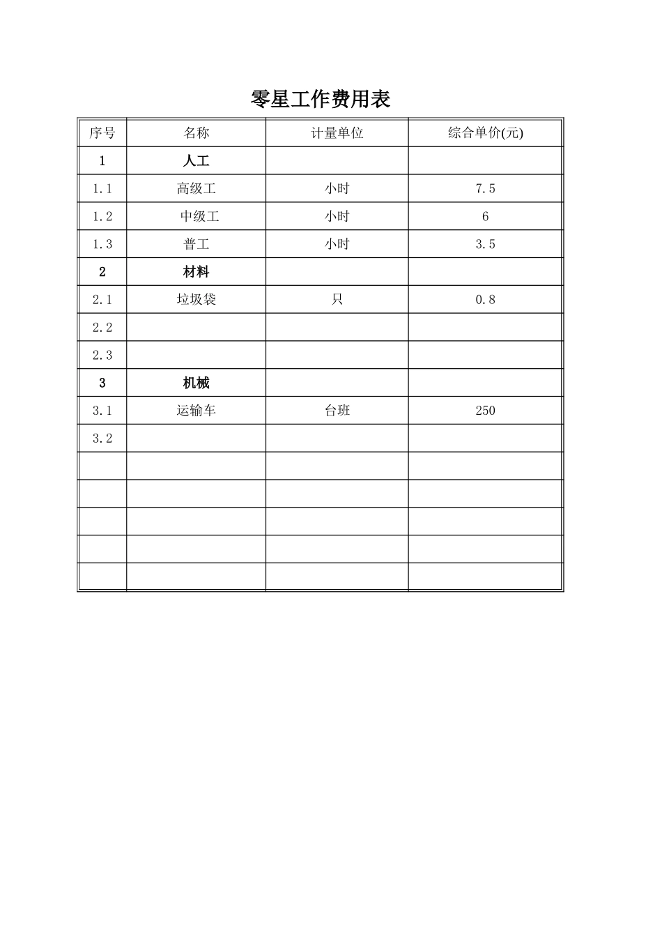 2025年精选优质工程资料：零星工作费用表.xls_第1页