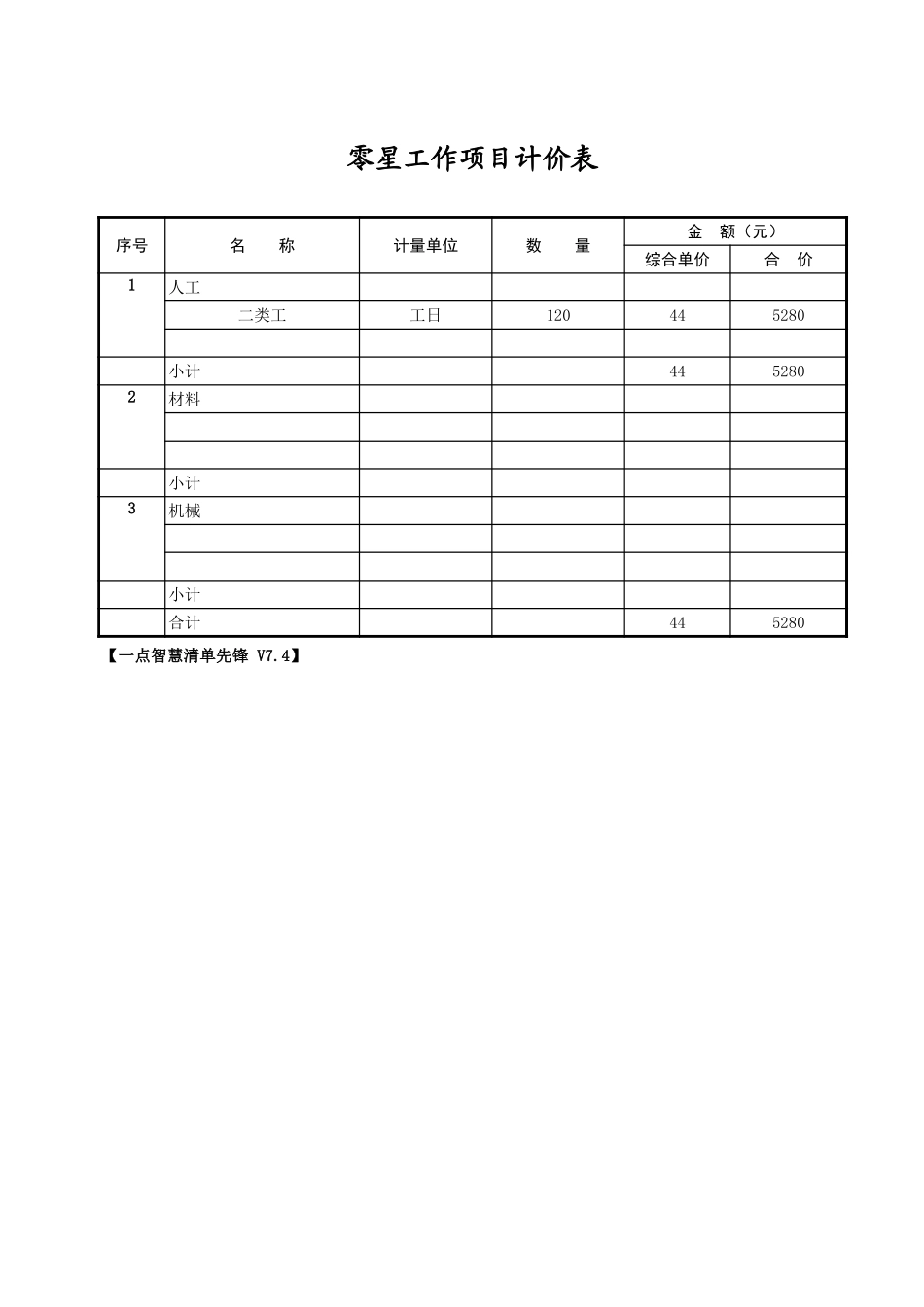 2025年精选优质工程资料：零星工作清单计价表.xls_第1页