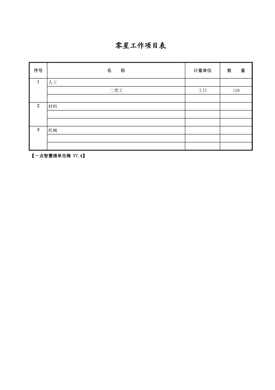 2025年精选优质工程资料：零星工作项目.xls_第1页