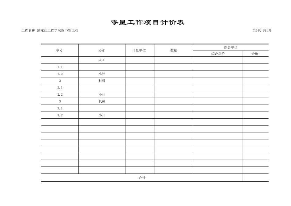 2025年精选优质工程资料：零星工作项目计价表8.xls_第1页