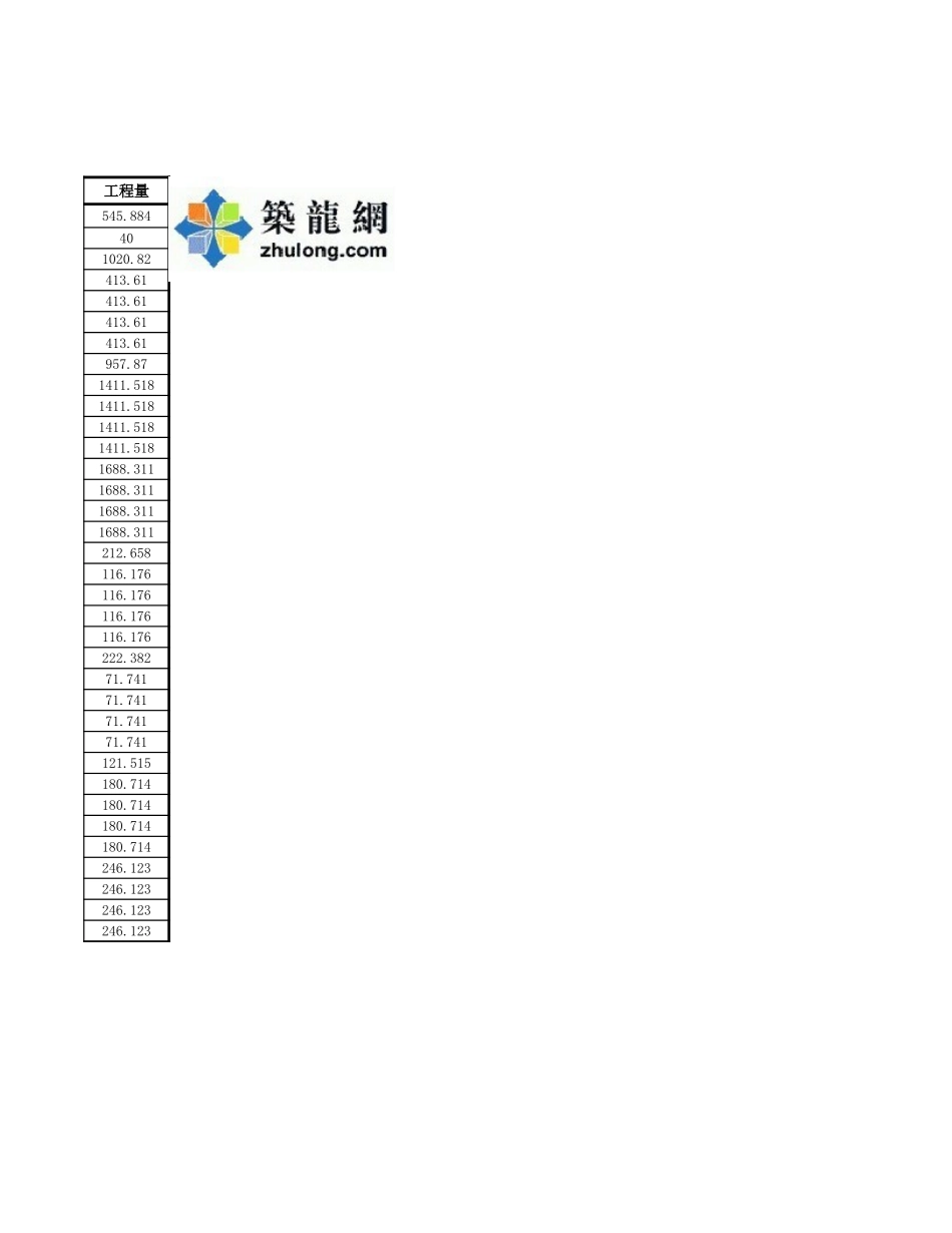 2025年精选优质工程资料：楼层清单汇总表.xls_第2页