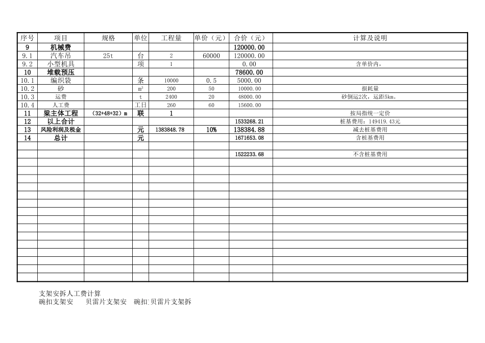 2025年精选优质工程资料：罗纹河连续梁费用估算.xls_第3页