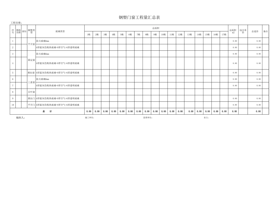 2025年精选优质工程资料：门窗工程量计算表.xls_第1页