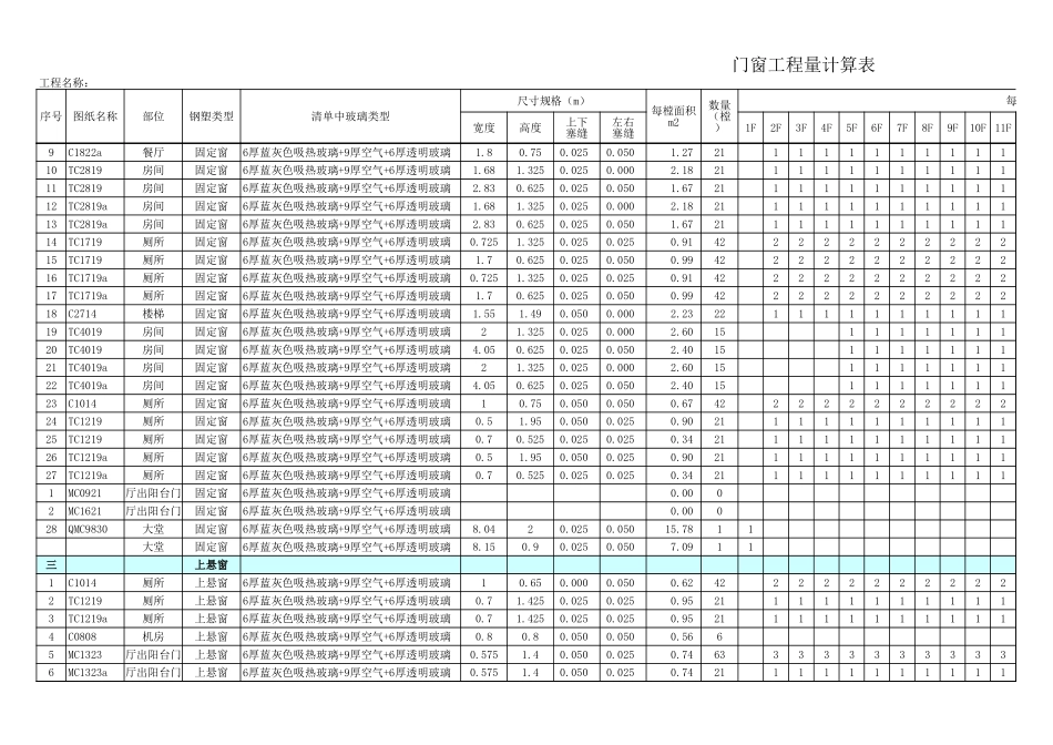 2025年精选优质工程资料：门窗工程量计算表.xls_第3页