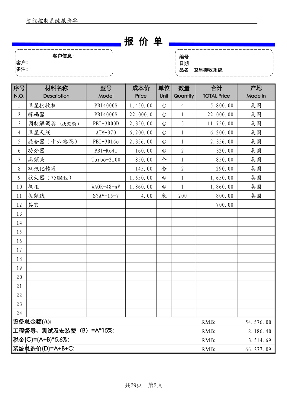 2025年精选优质工程资料：某公司工程项目标准报价--机密.xls_第2页