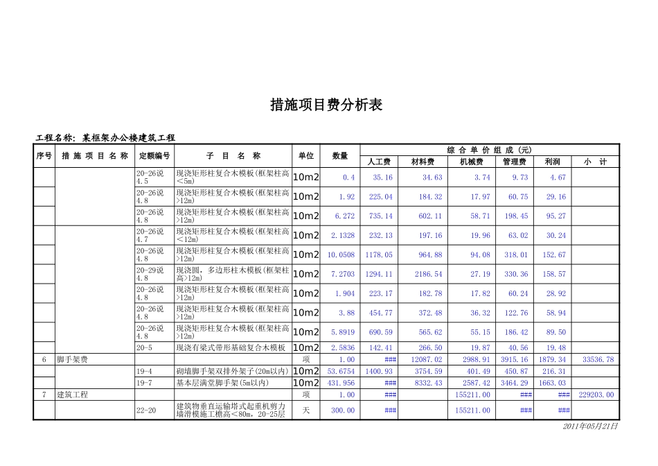 2025年精选优质工程资料：某框架办公楼-措施项目费分析表.xls_第3页