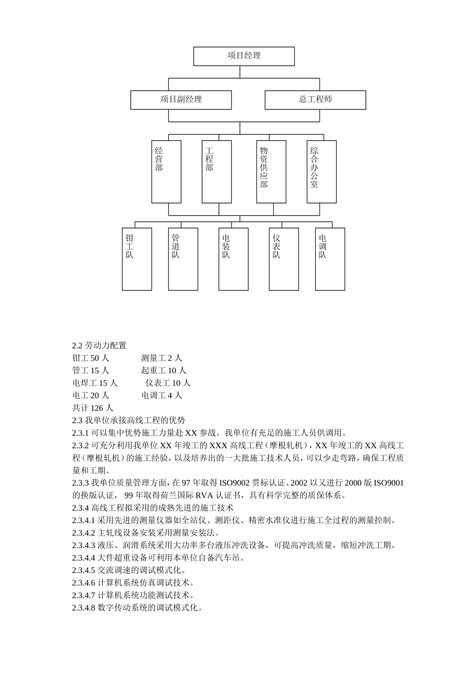 2025年精选优质工程资料：某高速线材工程机电设备安装施工组织设计.doc_第3页