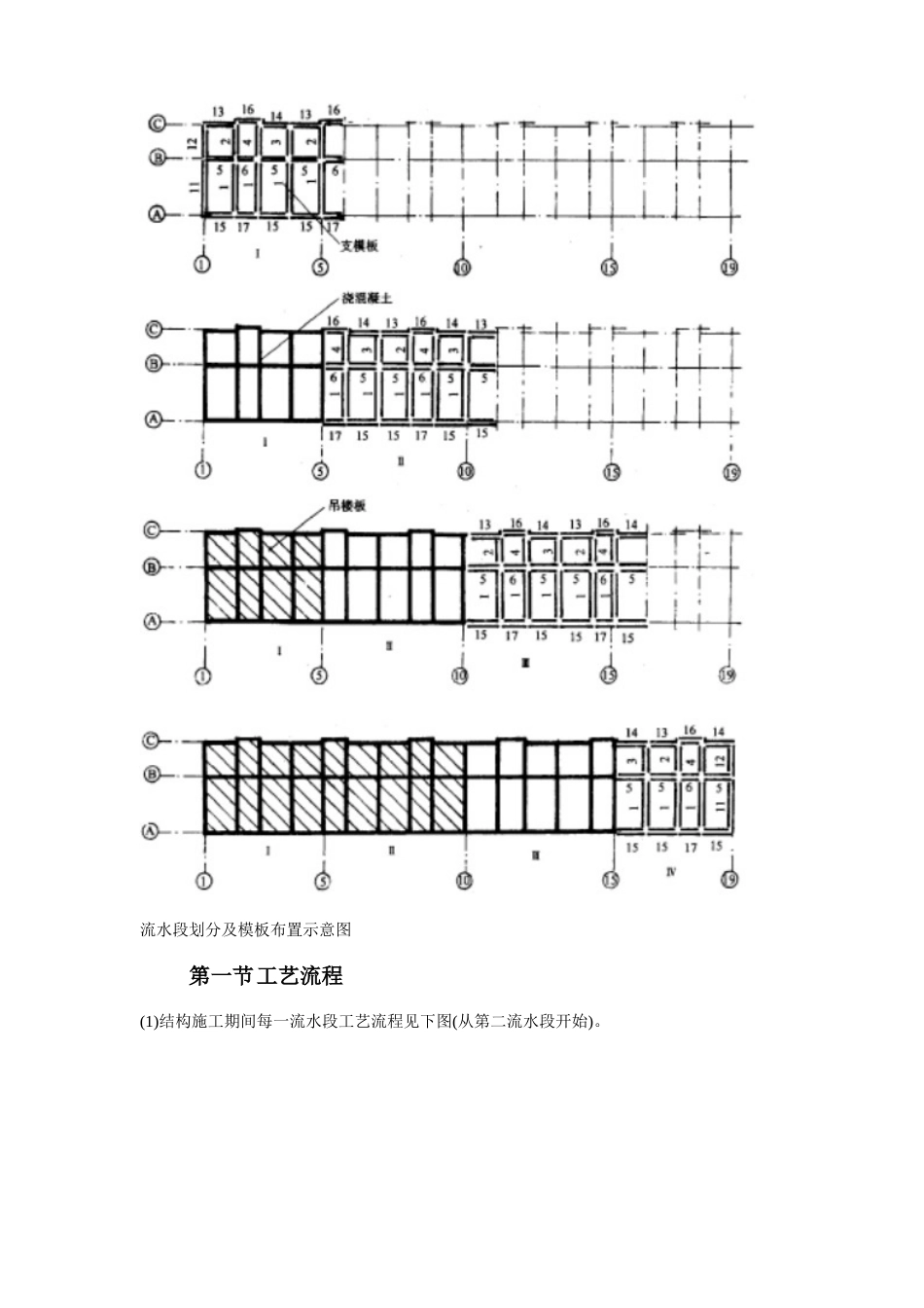 2025年精选优质工程资料：某工程采暖工程施工组织设计.doc_第3页