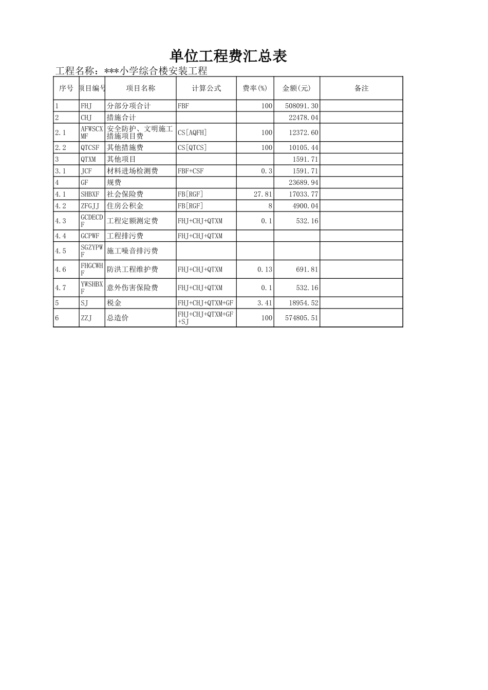 2025年精选优质工程资料：某小学综合楼工程（安装部分）.xls_第1页