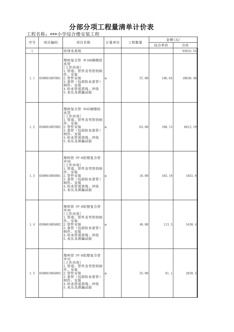 2025年精选优质工程资料：某小学综合楼工程（安装部分）.xls_第2页