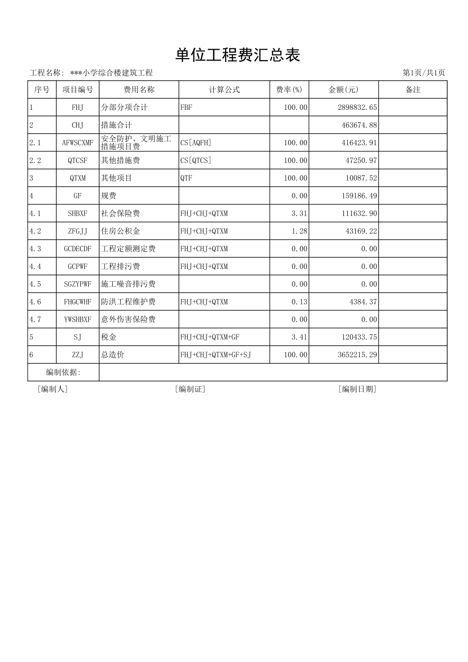 2025年精选优质工程资料：某小学综合楼工程（土建部分1）.xls_第1页