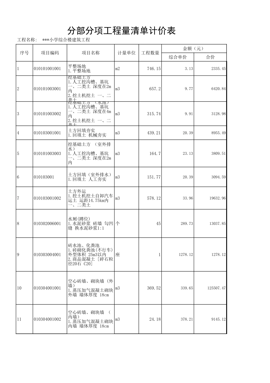 2025年精选优质工程资料：某小学综合楼工程（土建部分1）.xls_第2页