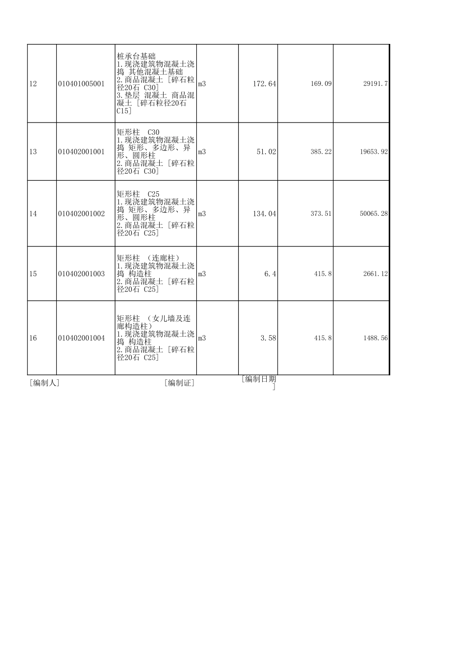 2025年精选优质工程资料：某小学综合楼工程（土建部分1）.xls_第3页