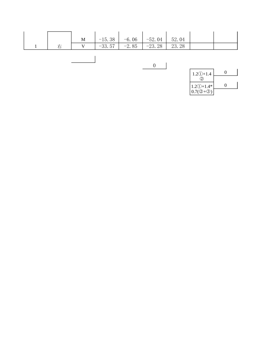 2025年精选优质工程资料：内力组合计算表(1).xls_第2页