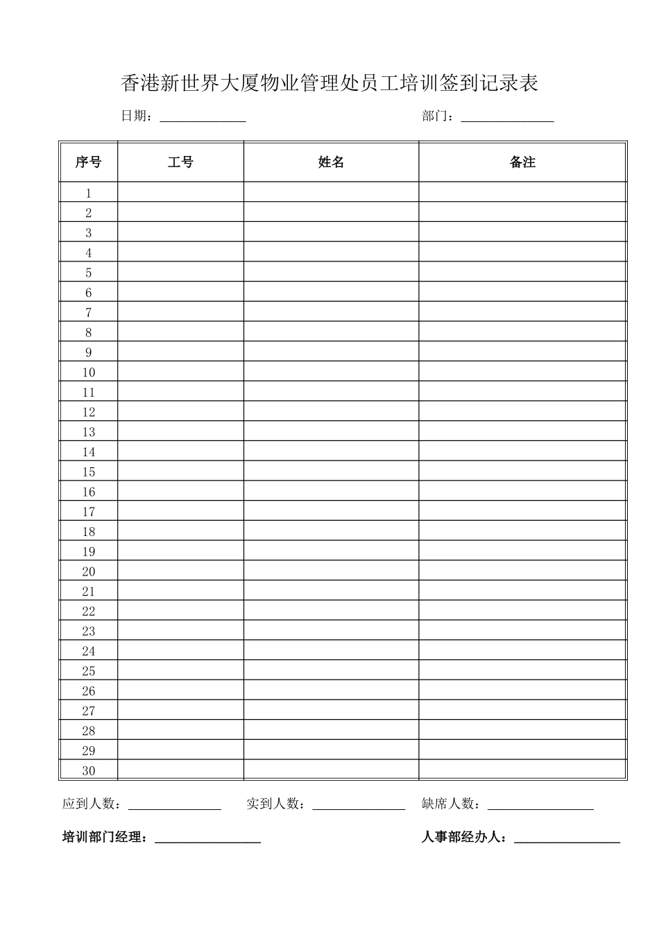 2025年精选优质工程资料：培训成绩及签到记录表.xls_第1页