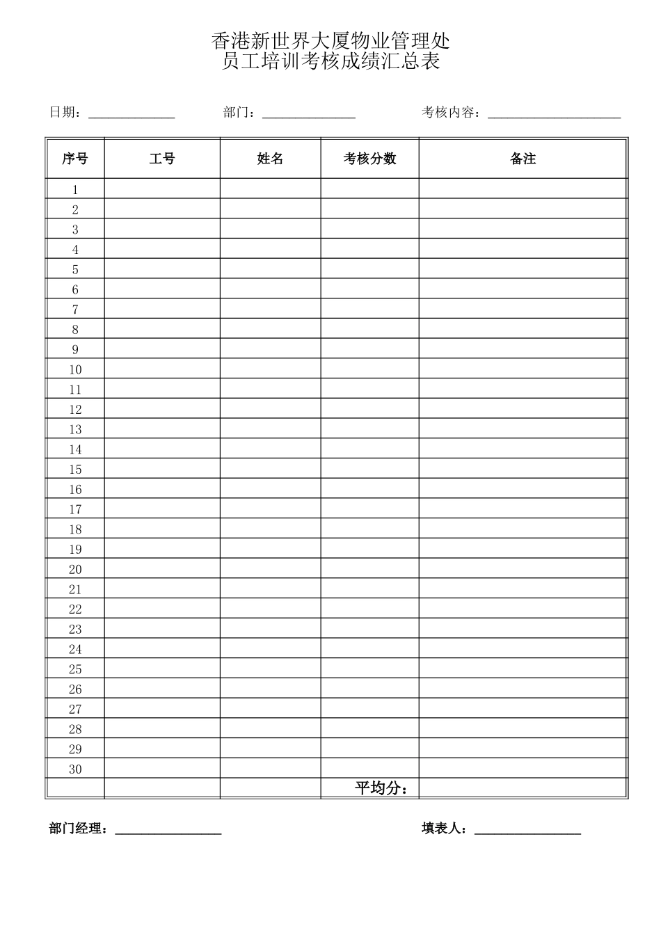 2025年精选优质工程资料：培训成绩及签到记录表.xls_第2页