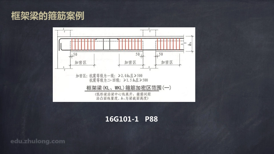 2025年精选优质工程资料：平法第八章八节.pdf_第3页