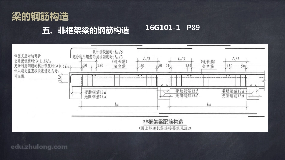 2025年精选优质工程资料：平法第八章六节.pdf_第3页