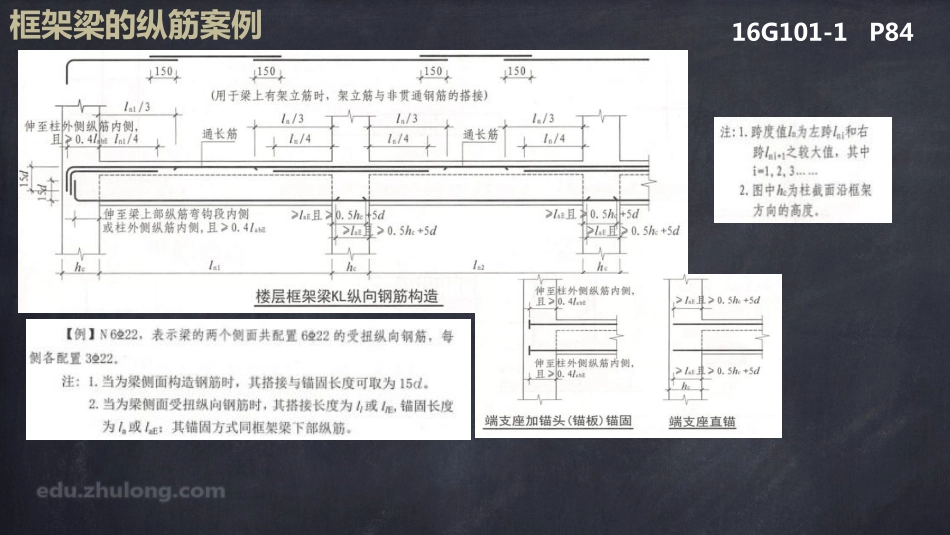 2025年精选优质工程资料：平法第八章七节.pdf_第3页