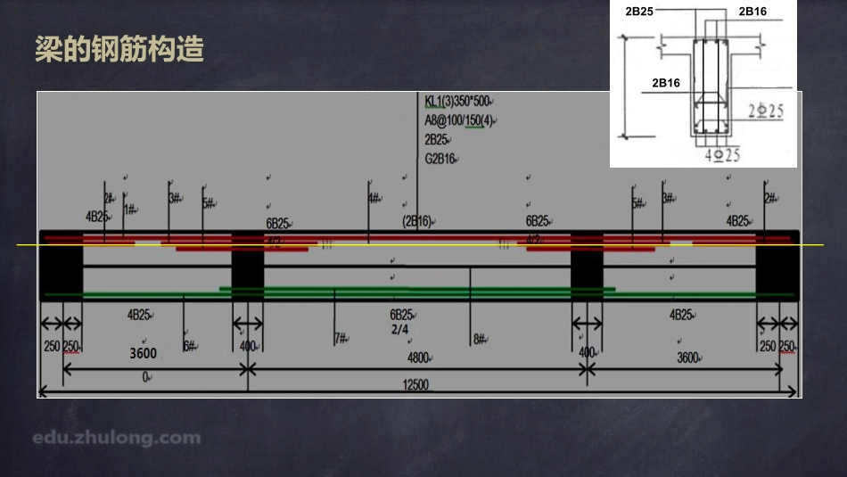 2025年精选优质工程资料：平法第八章四节.pdf_第3页