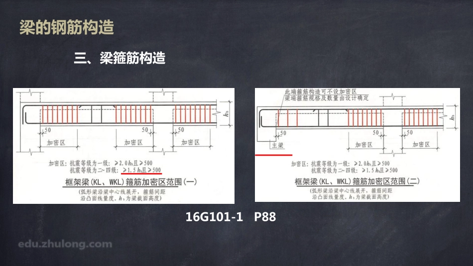 2025年精选优质工程资料：平法第八章五节.pdf_第3页