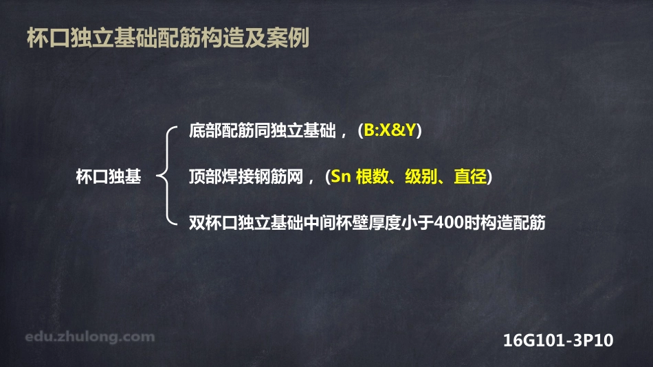 2025年精选优质工程资料：平法第二章七节.pdf_第3页